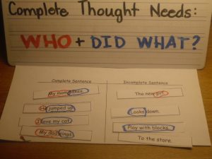 Complete Sentence=Who+Did What?