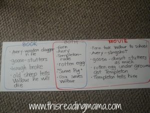 comparing movie and book for Charlotte's Web