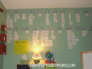 word wall in homeschool room