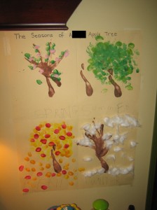painting the Seasons of Arnolds Apple Tree