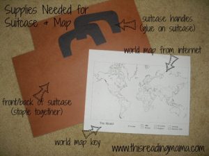 supplies needed for suitcase and map