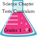 Science Chapter Tests Curriculum Button