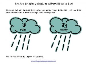 photo of FREE Long a-Patterned Word Sort {ai and ay} | This Reading Mama