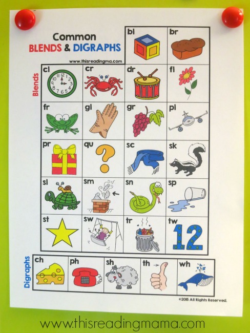 Common Blends and Digraphs Chart for Kids {FREE}