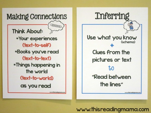 comprehensions strategy wall charts - This Reading Mama
