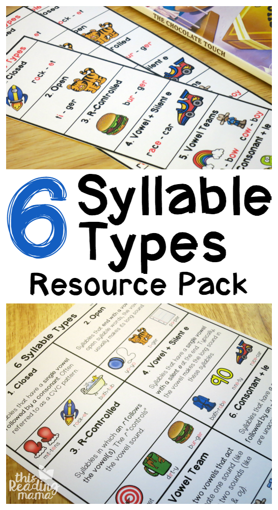 6 Syllable Types Chart and Resource Pack {FREE} - This Reading Mama