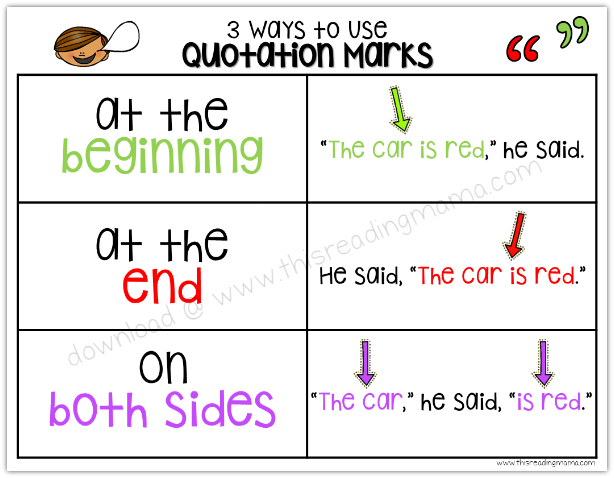 3 Ways to Use Quotation Marks Chart for Kids - free to download at This Reading Mama