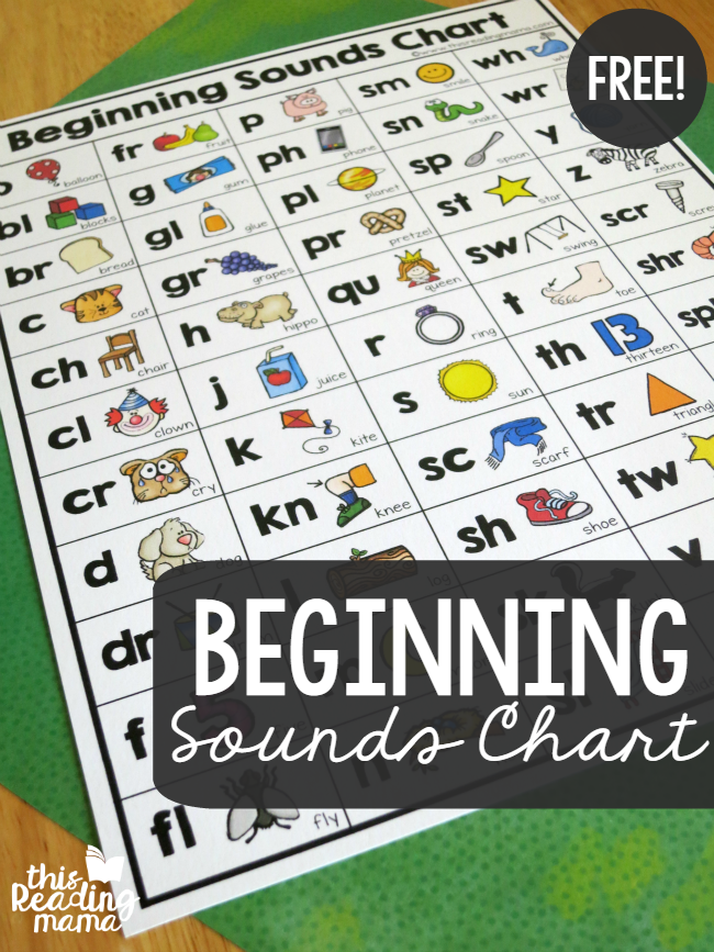 Beginning Sounds Chart {FREE} - This Reading Mama