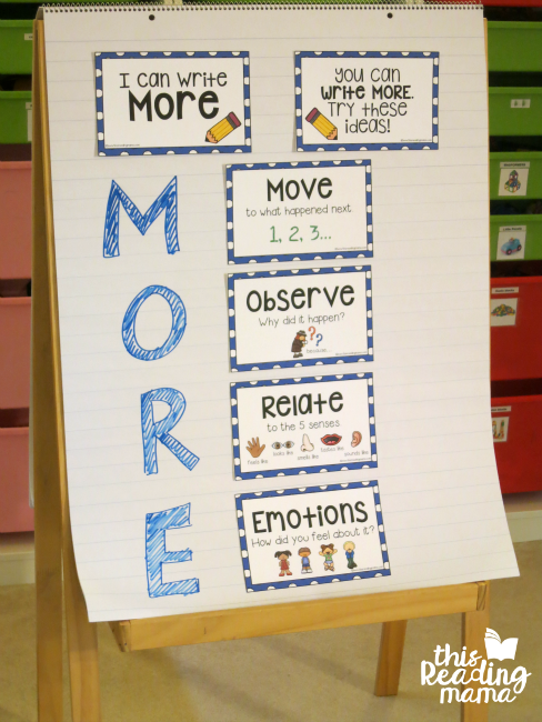 Getting Kids to Write More Anchor Chart - This Reading Mama