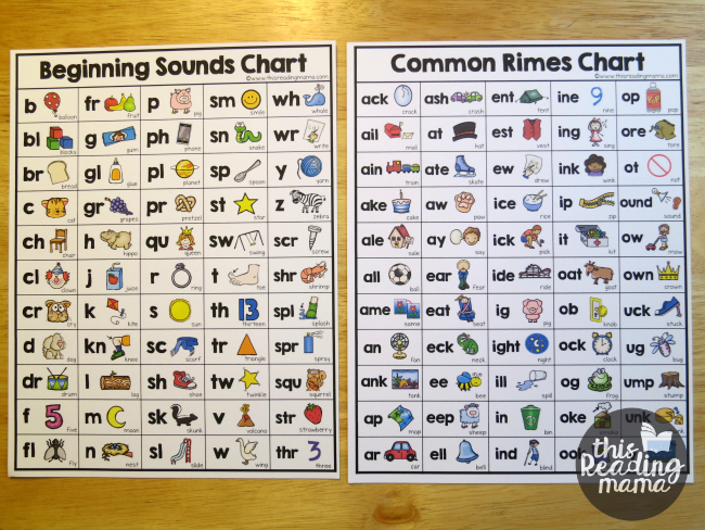 beginning sounds and common rimes chart from This Reading Mama