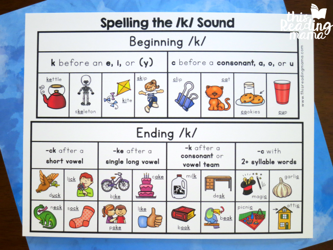 Spelling the k Sound Chart - This Reading Mama