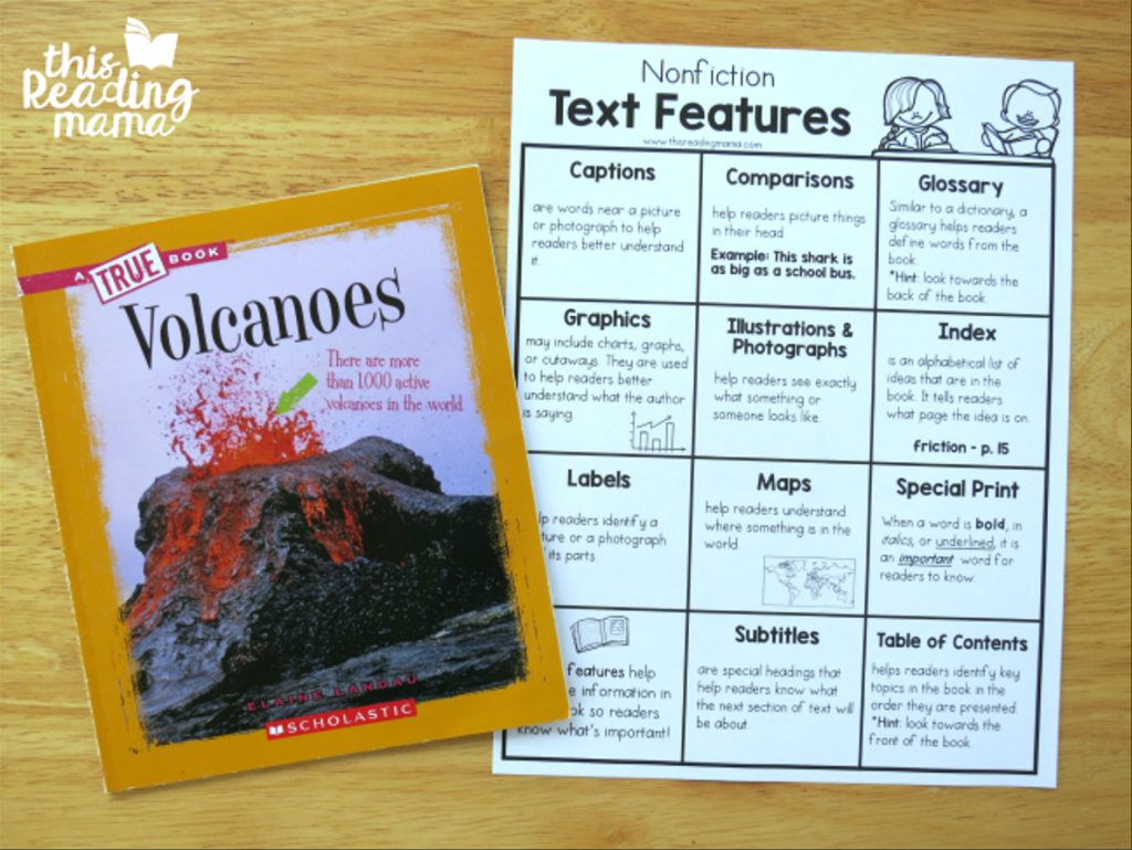 Nonfiction Text Features Charts - helping readers understand text features
