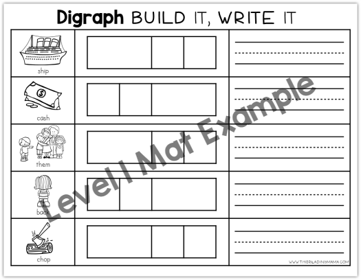 Digraph Build and Write Level 1 Example