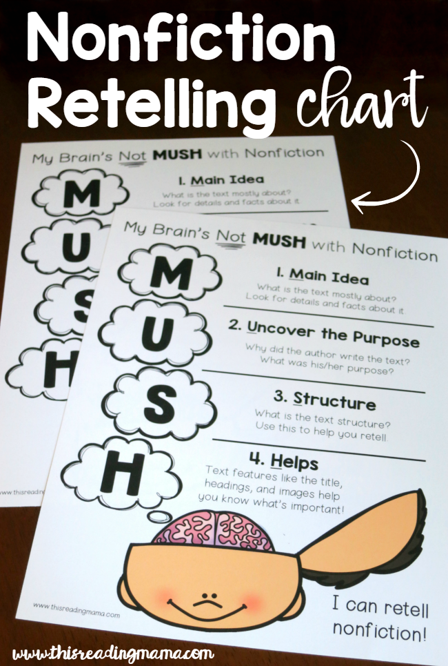 Free Nonfiction Retelling Chart - MUSH - This Reading Mama