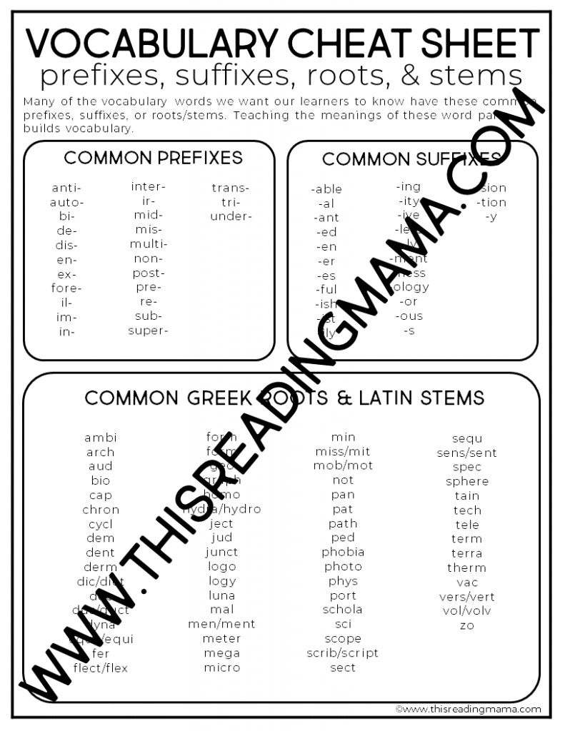 Vocabulary Cheat Sheet for prefixes, suffixes, Greek roots, and Latin Stems - This Reading Mama