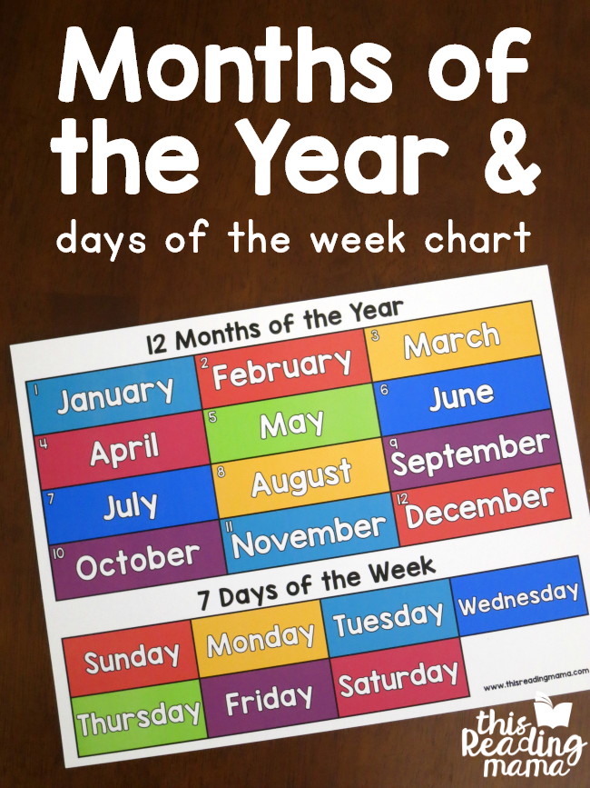 Months of the Year Chart {with the Days of the Week} - This Reading Mama