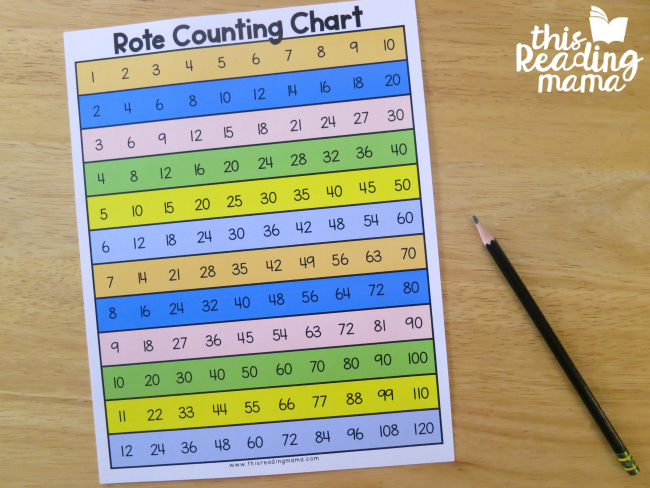 single page rote counting chart - free from This Reading Mama