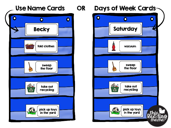 put visual chore cards in a single pocket chart