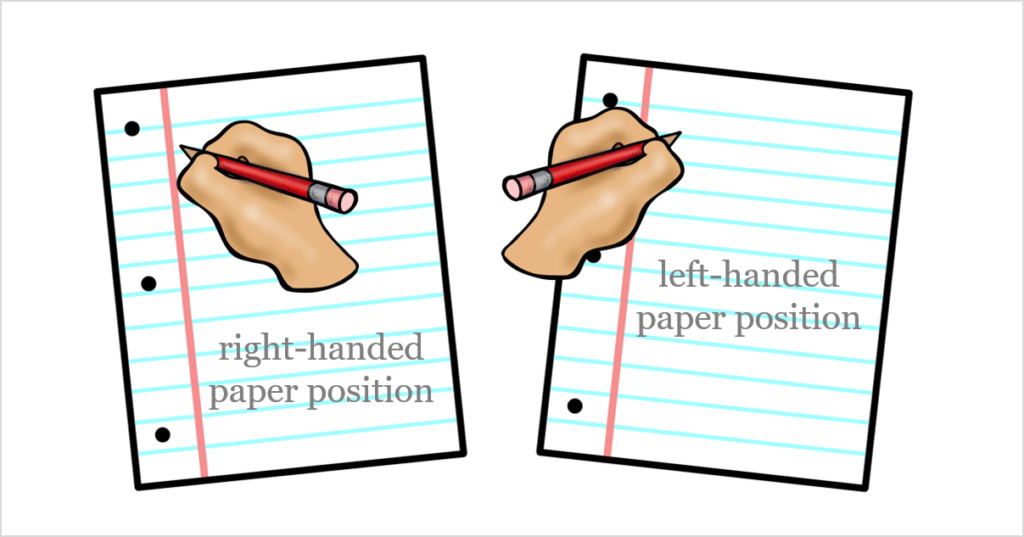 right-handed and left-handed paper position for writing