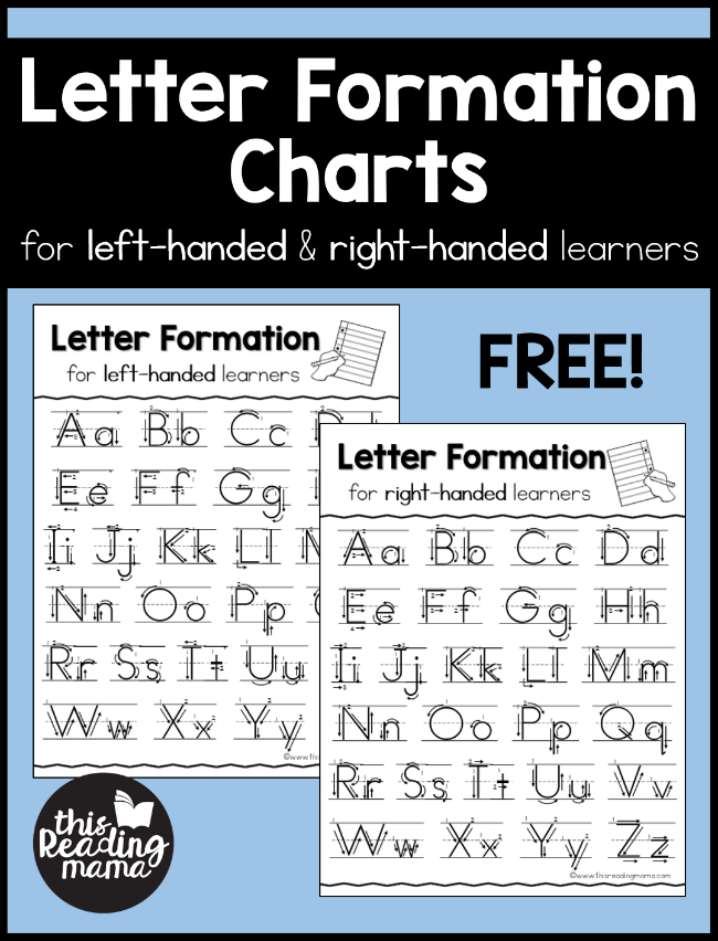 Letter Formation Charts - for Left-Handed and Right-Handed Learners - This Reading Mama