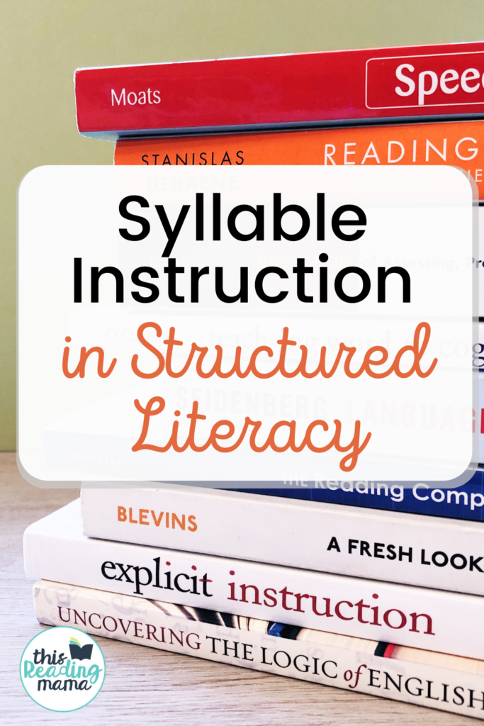 Syllable Instruction in Structured Literacy - This Reading Mama
