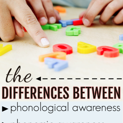 Phonological Awareness, Phonemic Awareness, & Phonics