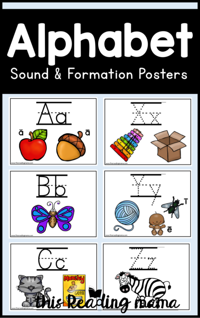 Alphabet Sound and Formation Posters - This Reading Mama