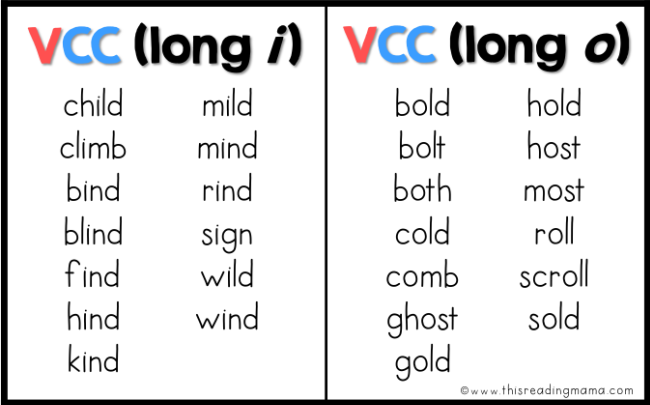 VCC Phonics Word List - Long i and Long o - This Reading Mama