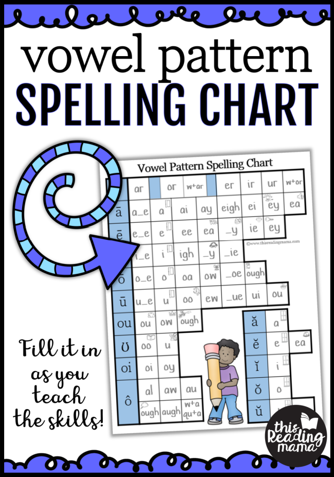 Vowel Pattern Spelling Chart for Short Vowels, Long Vowels, and More - This Reading Mama